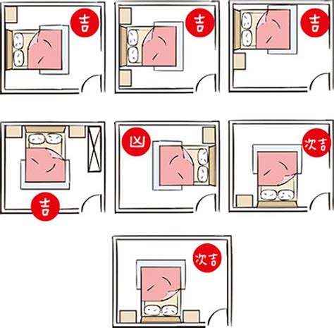 床頭片風水|【風水特輯】「床」這樣擺 睡出好運氣